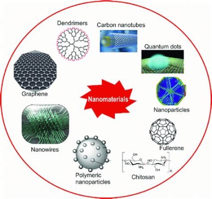  Magnetite Nanopartikels: Revolutionair Materiaal voor Toepassingen in Waterzuivering en Bio-Imaging!