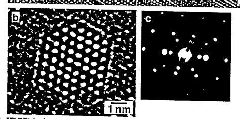  Xenon Nanocrystals: Een Verwonderlijke Toepassing Voor Superieure Lichtbronnen!