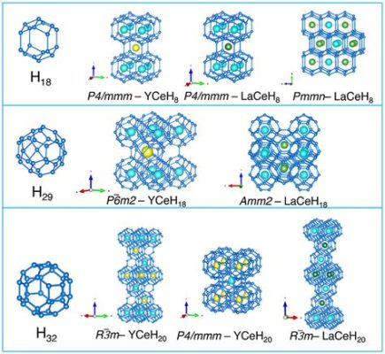  Yttrium: Een Sterke kandidaat voor Supergeleidbaarheid en Biomedische Toepassingen?